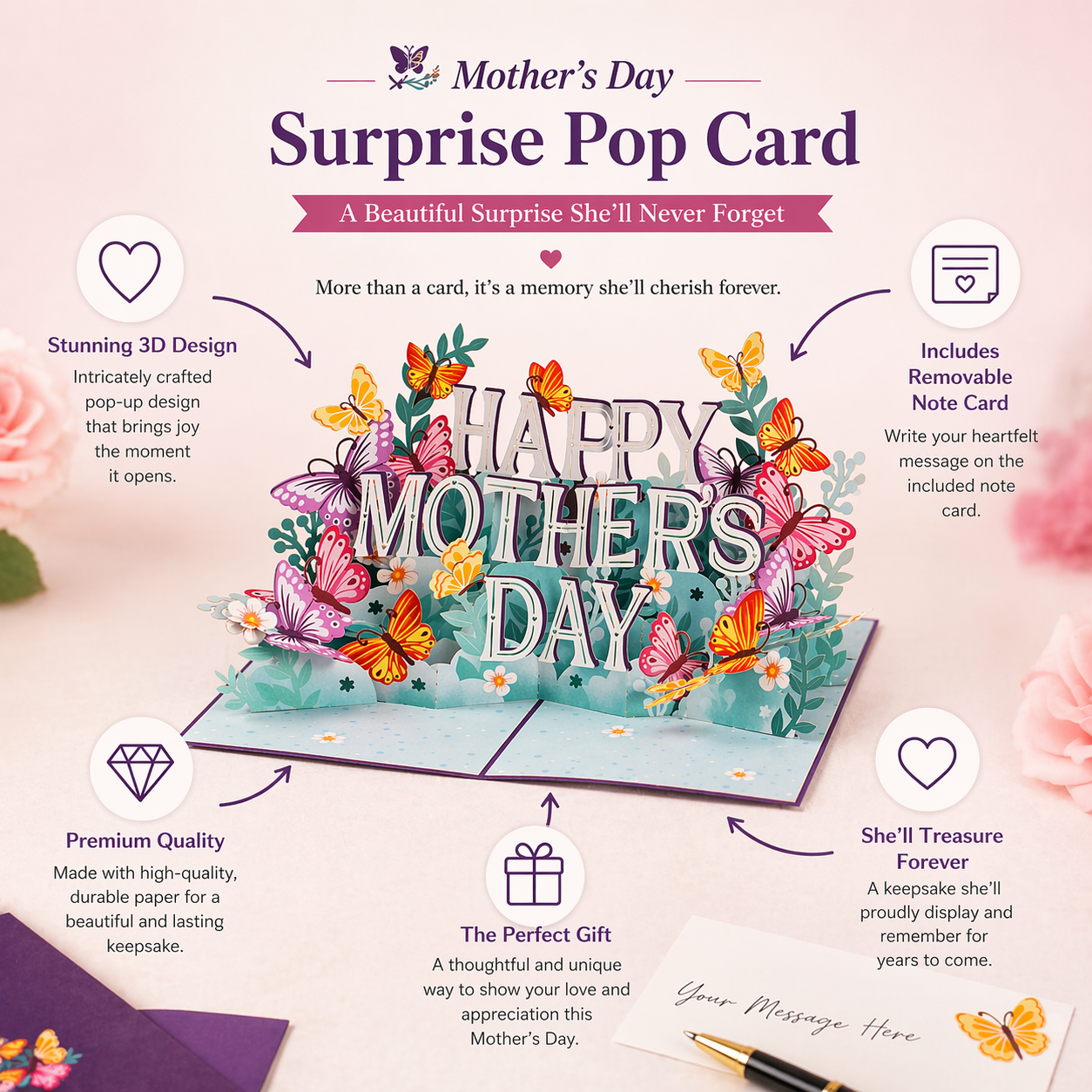 Mother’s Day Surprise Pop Card